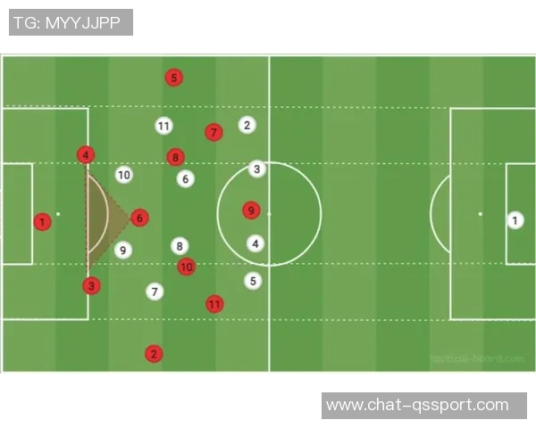 深入解析opta足球数据助力球队战术优化与球员表现提升
