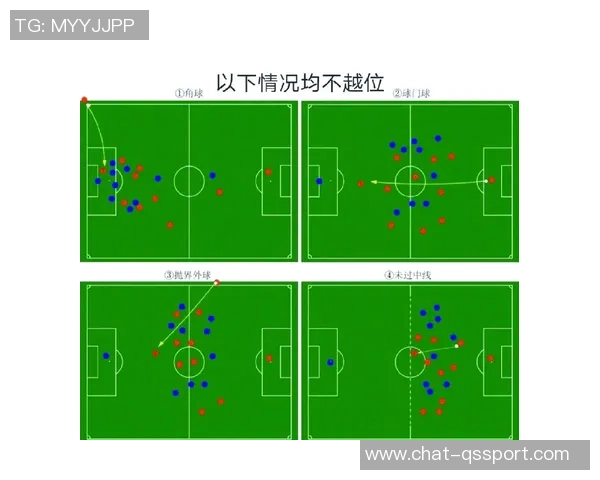 足球比赛基本规则详解与新手入门指南